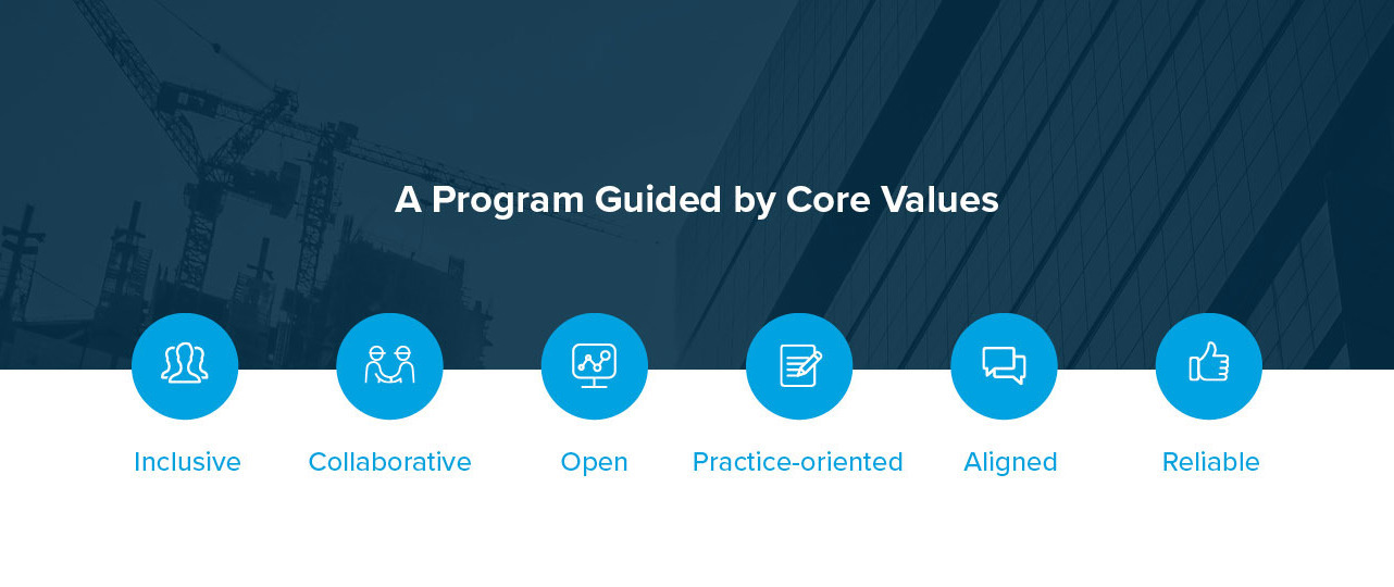 A Program Guided by Core Values - Inclusive, Collaborative, Open, Practice Oriented, Aligned, Reliable