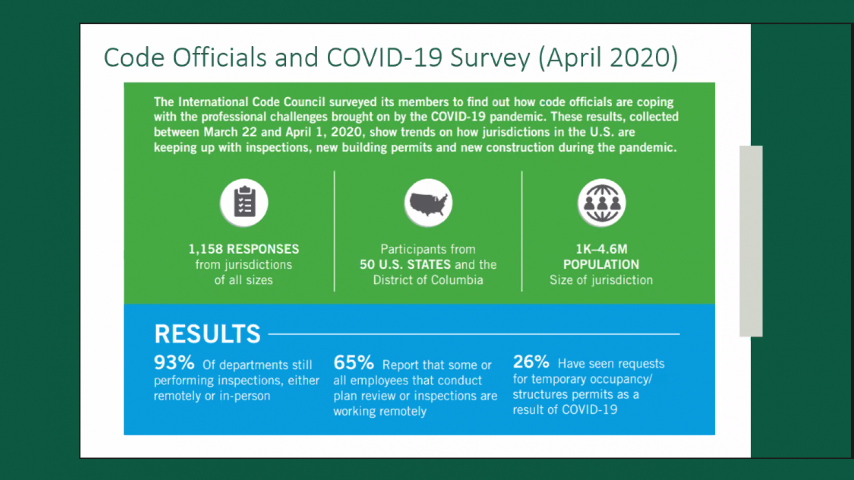 how can technology affect the environment