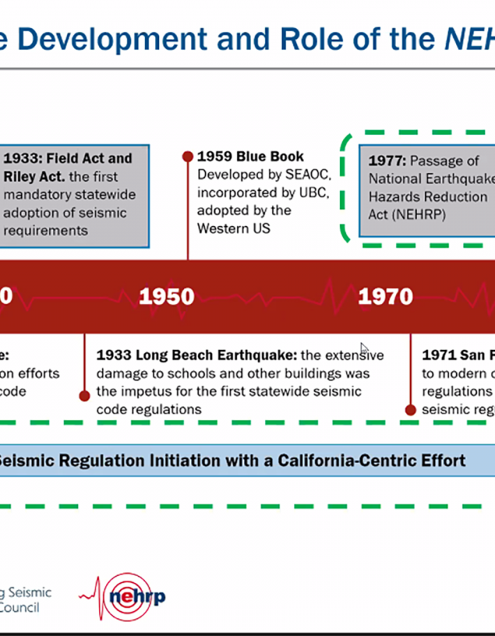 Webinar: Introduction to the 2020 NEHRP Recommended Seismic Provisions: Design Examples